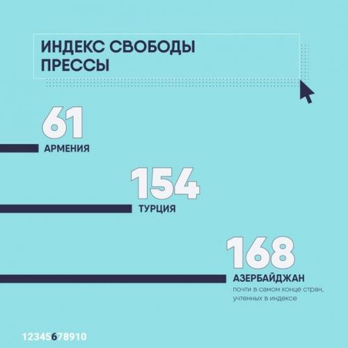 История конфликта наглядно. 05