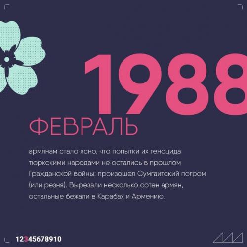 История конфликта наглядно. 02