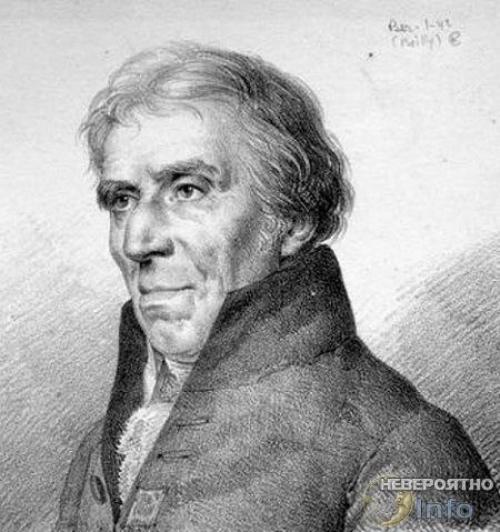 Антарктида без льда: спорная карта Буше. 02 Антарктида без льда: спорная карта Буше. 02