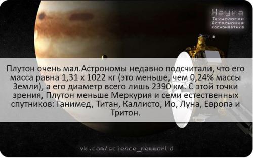 А знаете ли вы что. 04