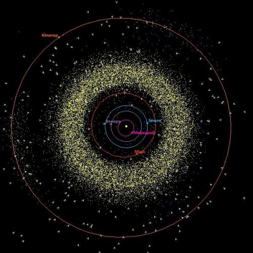 Почему пояс астероидов не стал планетой? 01