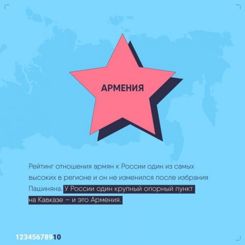 История конфликта наглядно. 09