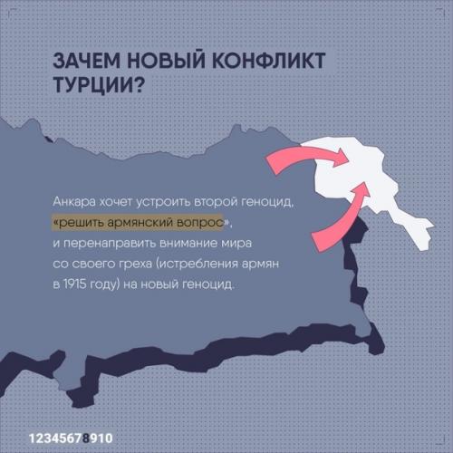 История конфликта наглядно. 07