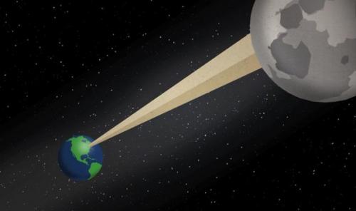 На первый взгляд невероятный факт, но если разобраться, то можно узнать один из самых потрясающих фактов о бумаге!  