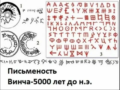 Загадочная культура винча: первая цивилизация Европы. 04 Загадочная культура винча: первая цивилизация Европы. 04