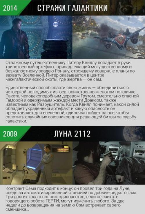 Фильмы про космос. 08 Фильмы про космос. 08