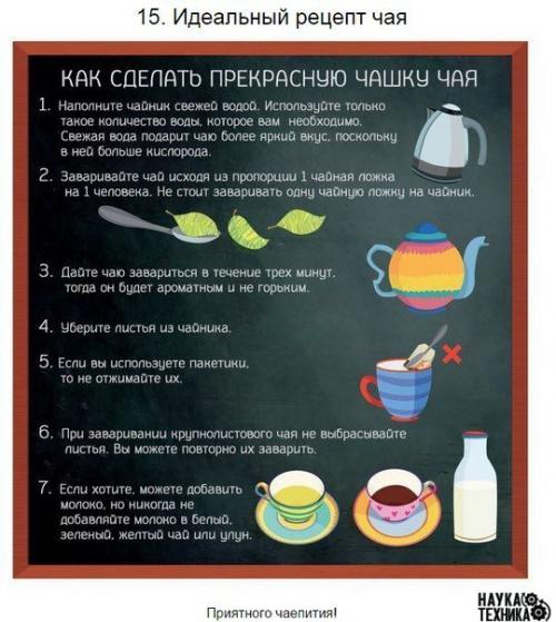 Вещи, которые вы не знали о том, как пить чай. 08