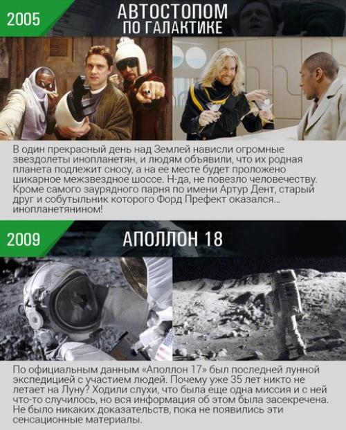 Фильмы про космос. 09 Фильмы про космос. 09