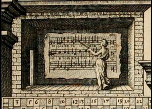 Храм музыки. Роберт фладд (1574-1637). 02