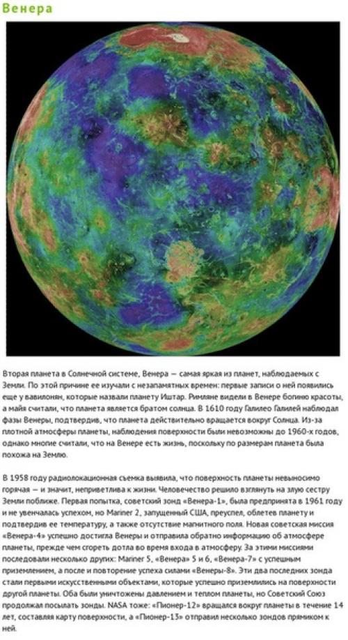 История открытия каждой планеты в нашей солнечной системе. 01