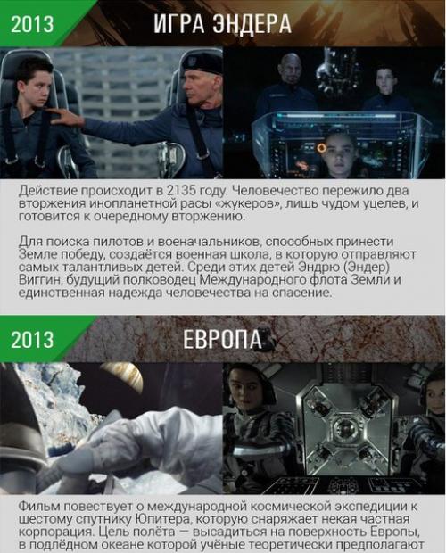 Фильмы про космос. 05 Фильмы про космос. 05