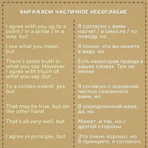 10 карточек с необходимыми фразами для общения на английском. 04