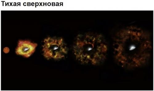 10 самых интересных космических феноменов, открытых недавно. 03 10 самых интересных космических феноменов, открытых недавно. 03