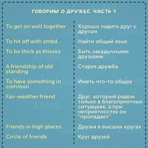 10 карточек с необходимыми фразами для общения на английском. 06