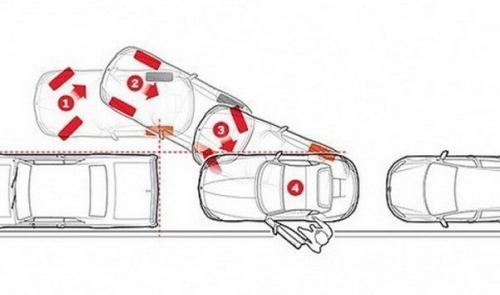 Полезно: советы при параллельной парковке. 04 Полезно: советы при параллельной парковке. 04