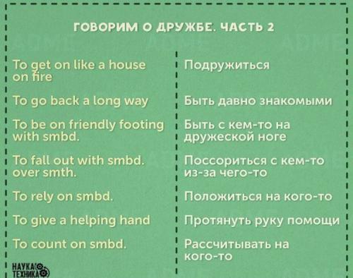 10 карточек с необходимыми фразами для общения на английском. 08