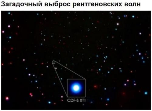 10 самых интересных космических феноменов, открытых недавно. 06 10 самых интересных космических феноменов, открытых недавно. 06