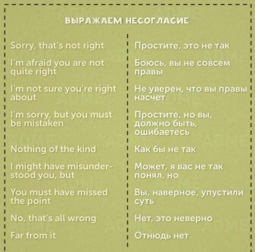 10 карточек с необходимыми фразами для общения на английском. 02