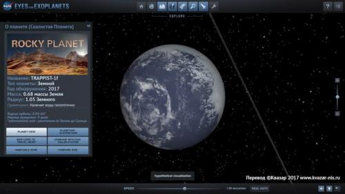 Финальная подборка информации о планетах представленных Nasa. 03