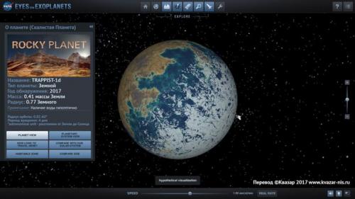 Финальная подборка информации о планетах представленных Nasa. 01