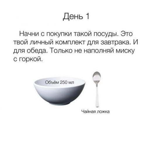 Советы по правильному питанию (Re.  