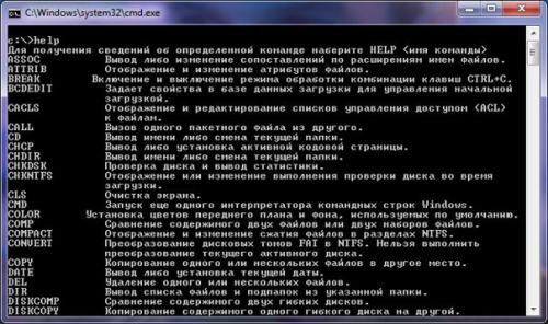 Победитель нашего мужского розыгрыша: Алексей русских.