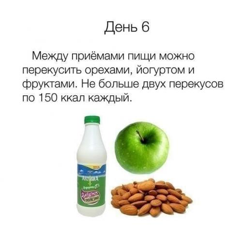 Советы по правильному питанию (Re. 05