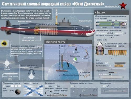 Немного о силушке богатырской. 01 Немного о силушке богатырской. 01