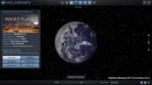 Финальная подборка информации о планетах представленных Nasa. 02