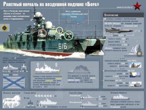 Немного о силушке богатырской. 04 Немного о силушке богатырской. 04