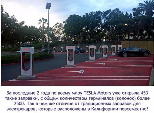 Тесла суперчарджер.  Как бесплатные автозаправки мир меняют. 01