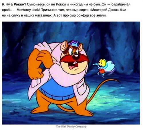 Как на самом деле звали героев диснеевских мультиков? 08