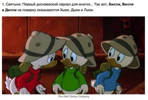 Как на самом деле звали героев диснеевских мультиков?  