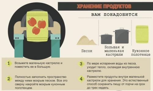 Полезные советы для экстремальных ситуаций. 02