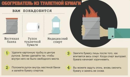 Полезные советы для экстремальных ситуаций. 01