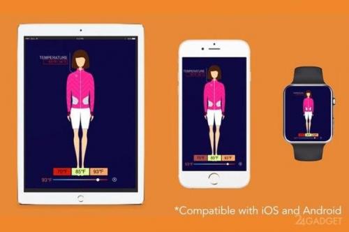 Куртка с автоматическим климат - контролем. 03