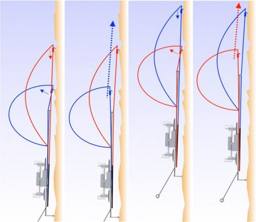 20 УПРАЖНЕНИЙ ДЛЯ КРАСИВОЙ ПОПЫ?   Исходное положение - лёжа на животе.  1. Зажим ягодиц - 8 раз. 01