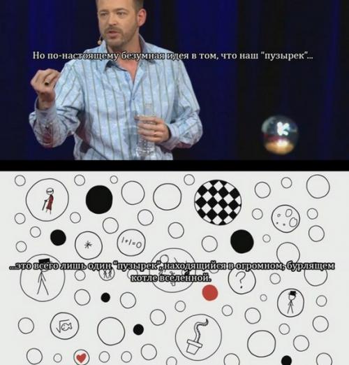 Открытие, которое может переписать физику. 08