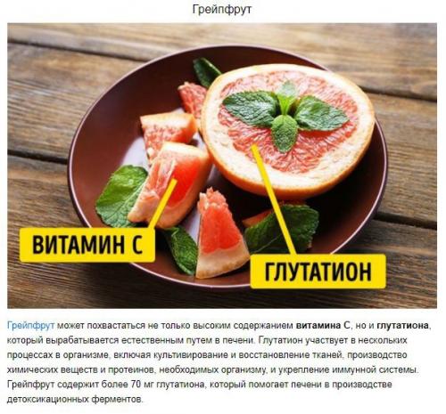 10 продуктов, которые деликатно позаботятся о вашей печени. 04