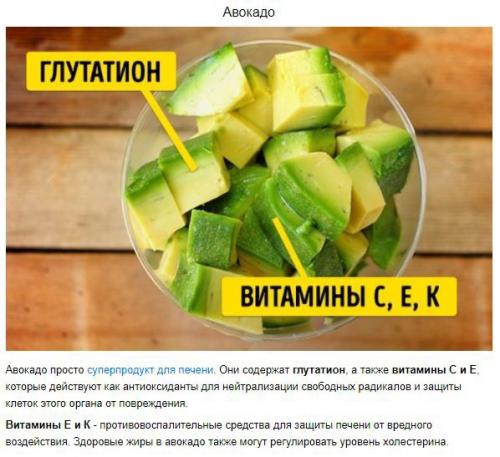 10 продуктов, которые деликатно позаботятся о вашей печени. 09