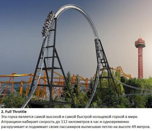 Топ 10 самых опасных американских Горок мира. 01