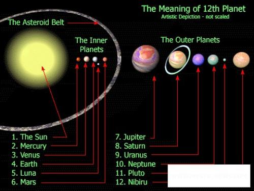 Греки называли баальбек гелиополисом - городом солнца. 01