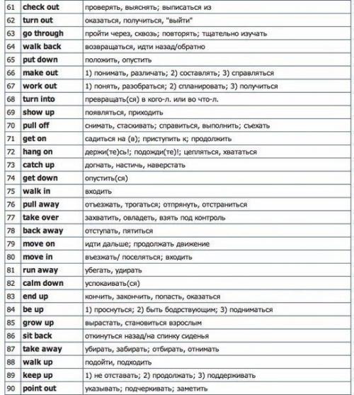 Все самые нужные английские глаголы в одном посте. 01
