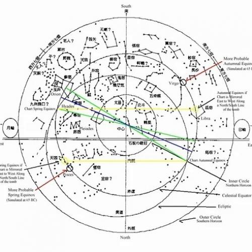 Подборка круговых тренировок! 01