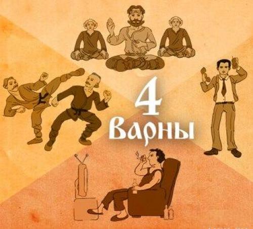 Варны - этапы на пути к совершенству. Варны - этапы на пути к совершенству.