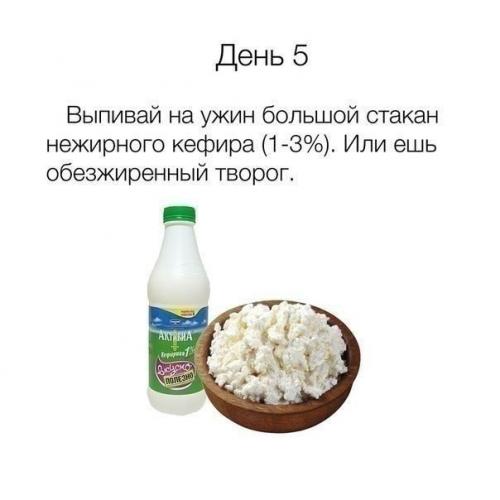 Советы по правильному питанию. 04