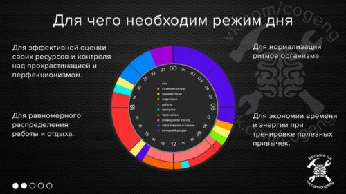 Рациональный образ жизни 9: 01