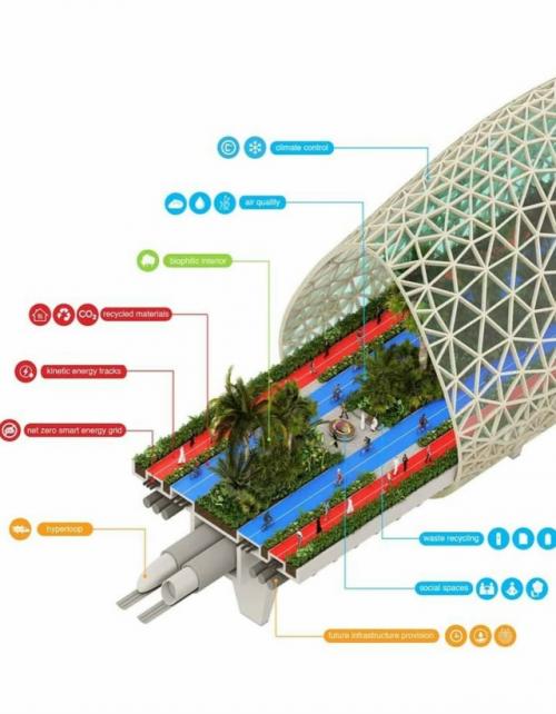 The Loop от URB - это климатически контролируемый пешеходно - велосипедный коридор протяжённостью 93 км. 08