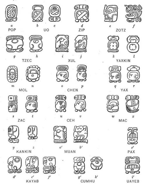 Сколько вам было лет, когда вы узнали, что письменность Майя расшифровал советский ученый Юрий кнорозов? 04