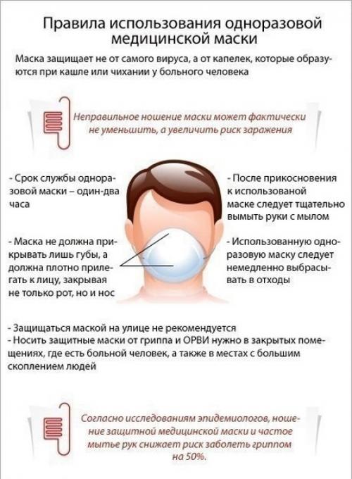 Наглядные карточки про наше с вами тело и его здоровье. 07